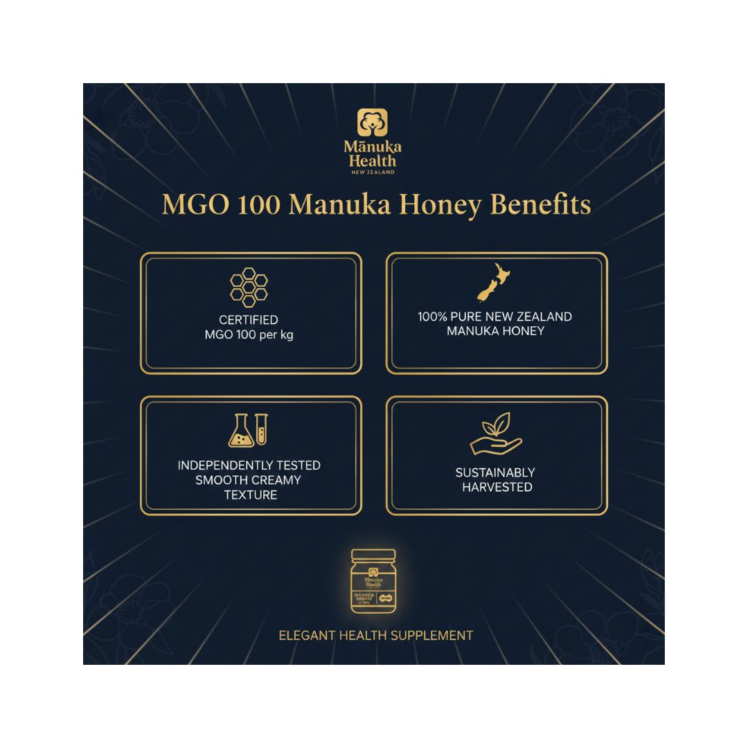Manuka Health MGO 100+ Manuka Honey 250g benefits graphic