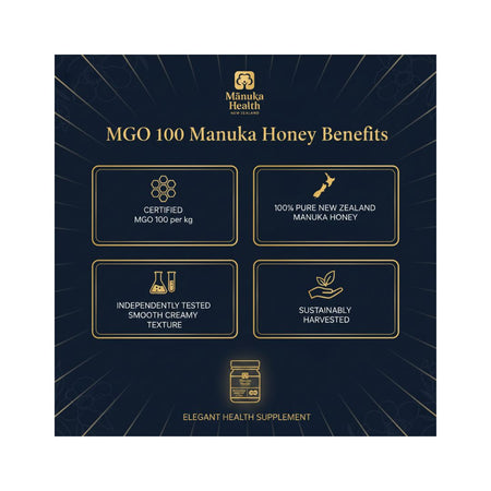 Manuka Health MGO 100+ Manuka Honey 250g benefits graphic