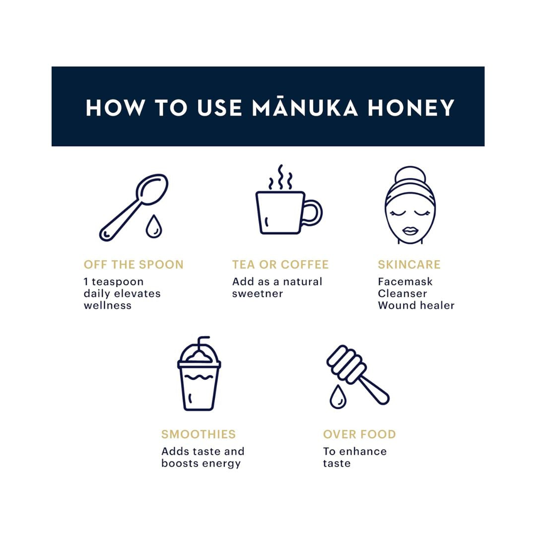 Manuka Health MGO 100+ Manuka Honey 250g usage tips graphic