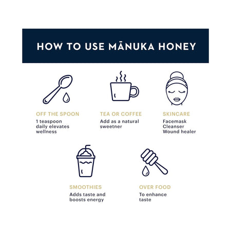 Manuka Health MGO 100+ Manuka Honey 250g usage tips graphic