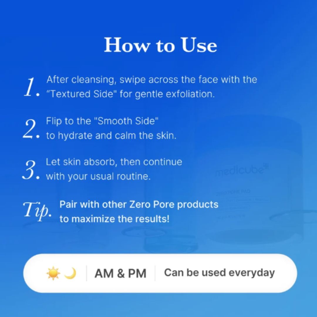 Blue instructional graphic with white text titled 'How to Use' and three numbered steps for applying a skincare product, plus a tip about pairing with other Zero Pore products and a usage badge showing AM & PM and everyday use.