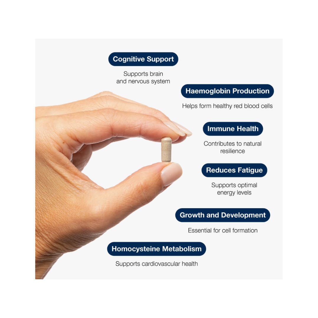 Metagenics Iron Bisglycinate Capsules Key Benefits Graphic