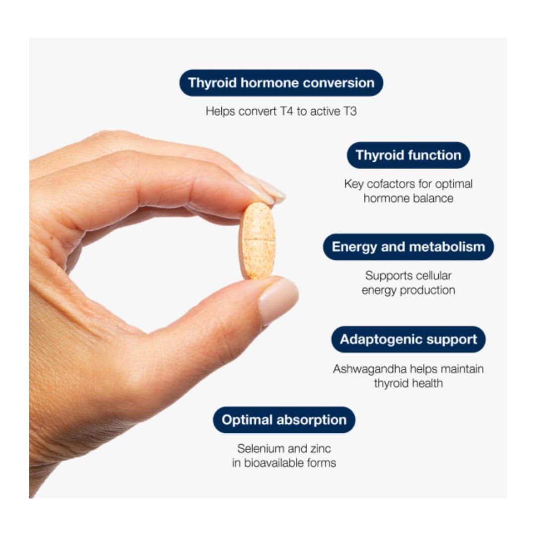 Metagenics Thyro Convert 60 Capsules product information on a cream background with a photo of the capsule in a persons hand