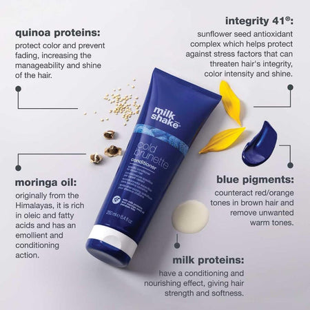 A tube of Milk Shake Cold Shunt conditioner is displayed on a light gray background with surrounding text callouts about ingredients and benefits, along with decorative seeds, yellow petals, and a blue gel swatch.