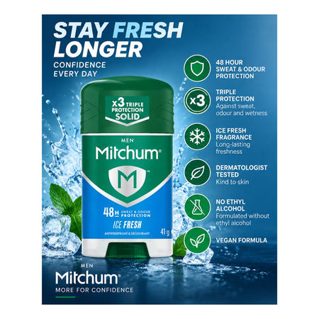 Mitchum Men Ice Fresh Antiperspirant Stick 41g promotional graphic on a blue background