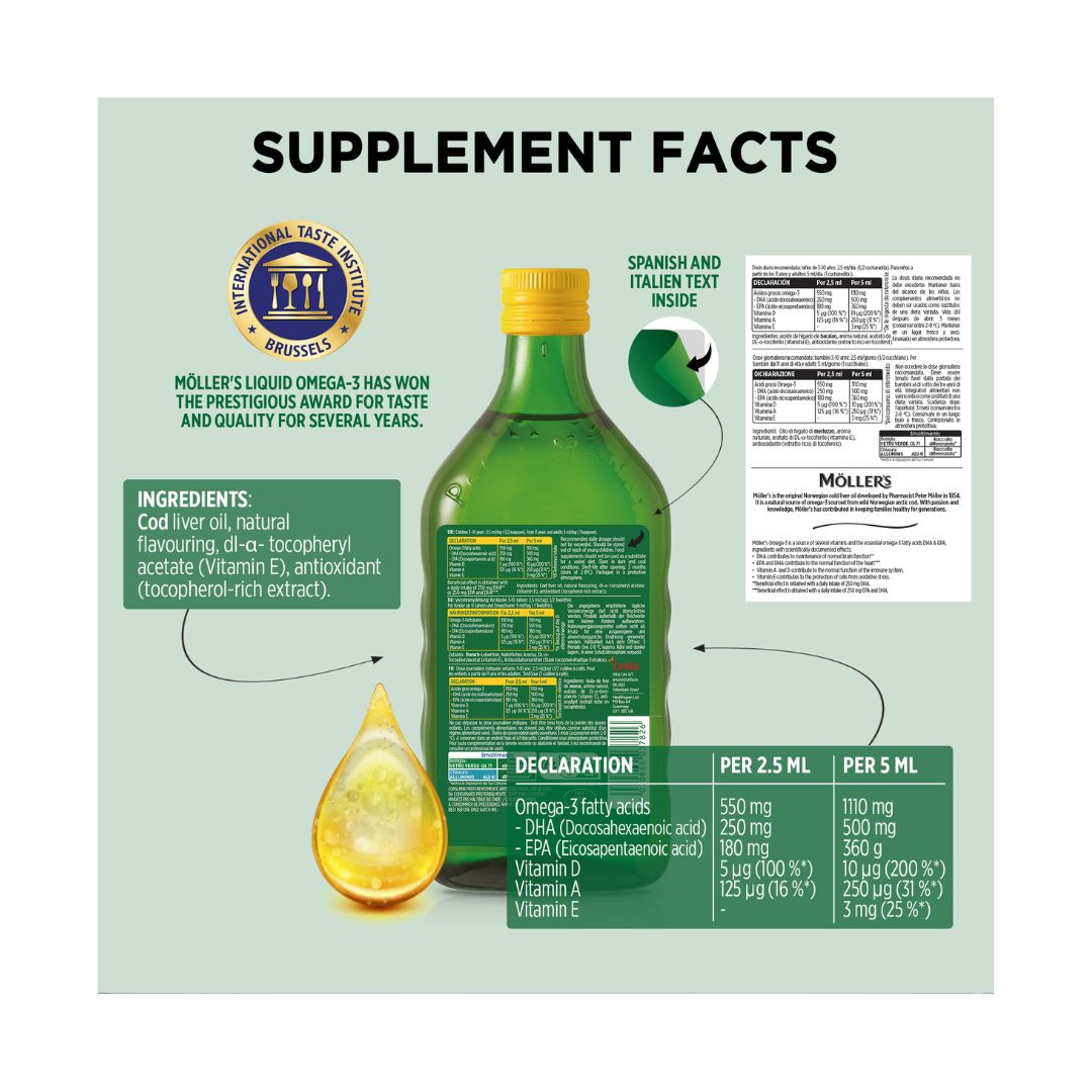 Moller's Omega 3 Liquid - Lemon nutritional information chart