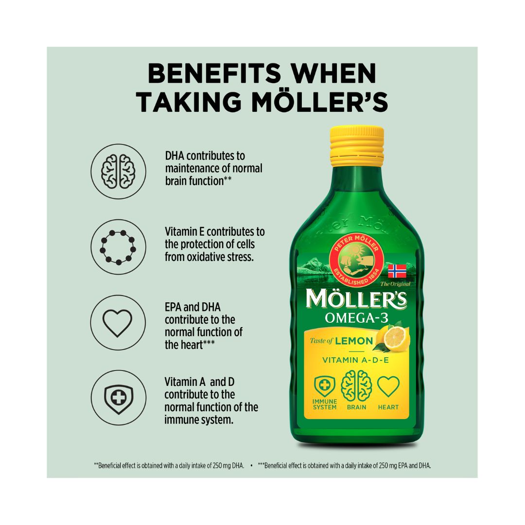 Moller's Omega 3 Liquid - Lemon product information graphic on a grey background