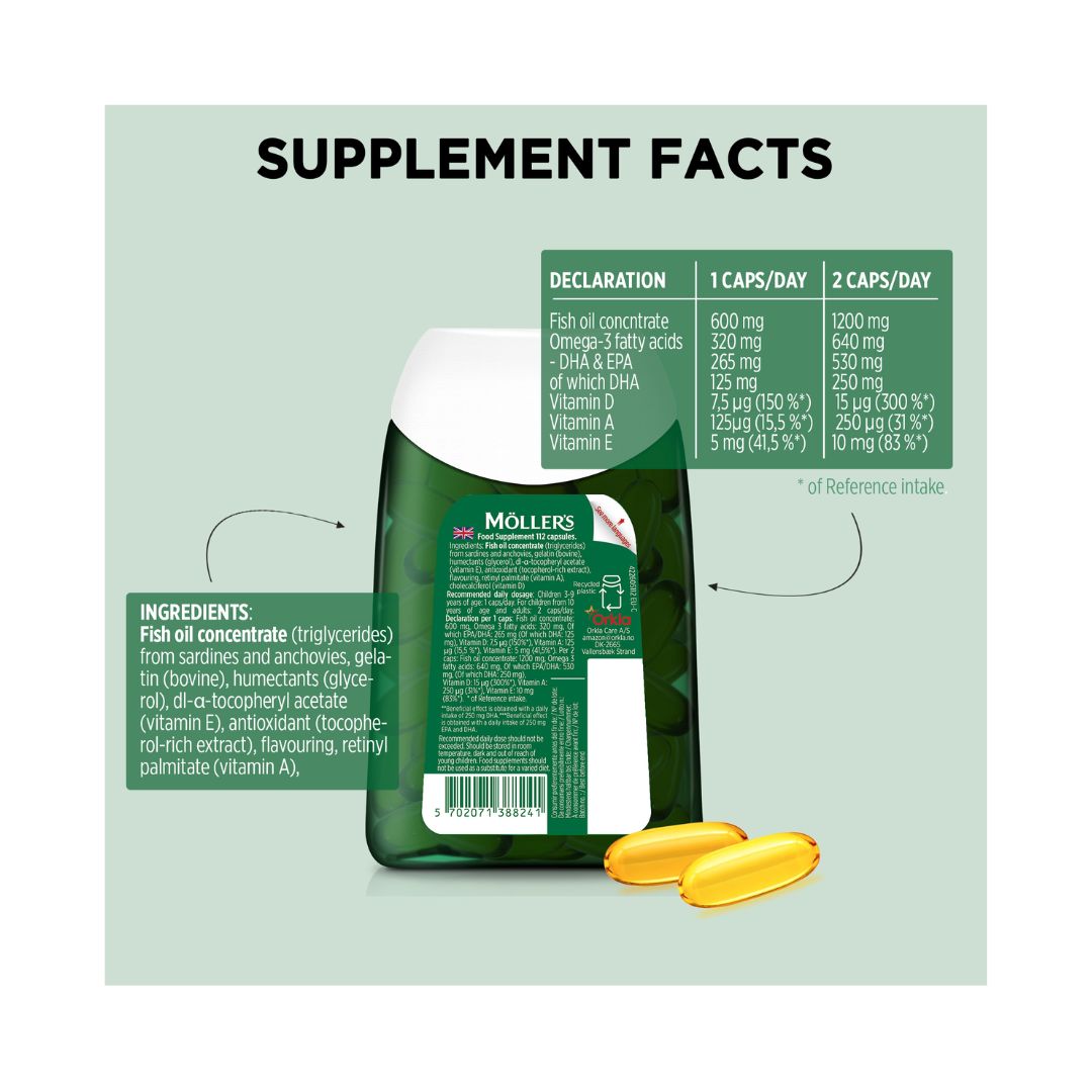 Mollers Daily Health Capsules nutritional information graphic