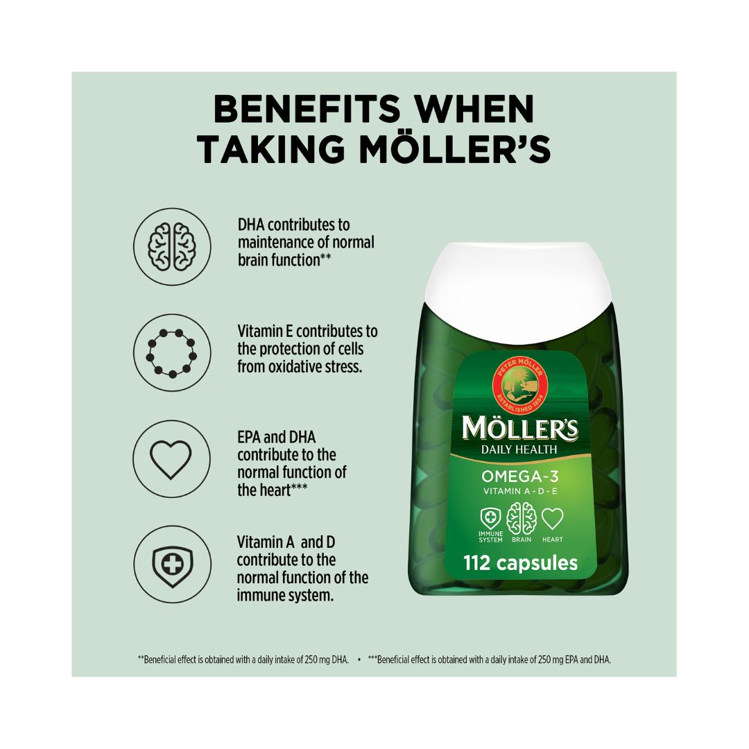 Mollers Daily Health Capsules product information on a grey background