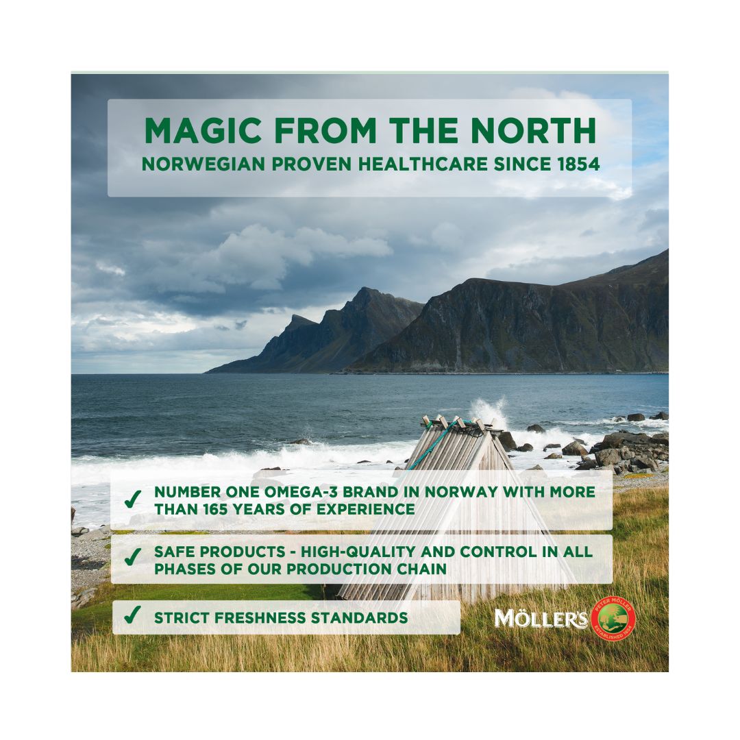 Mollers Daily Health Capsules scenic graphic 