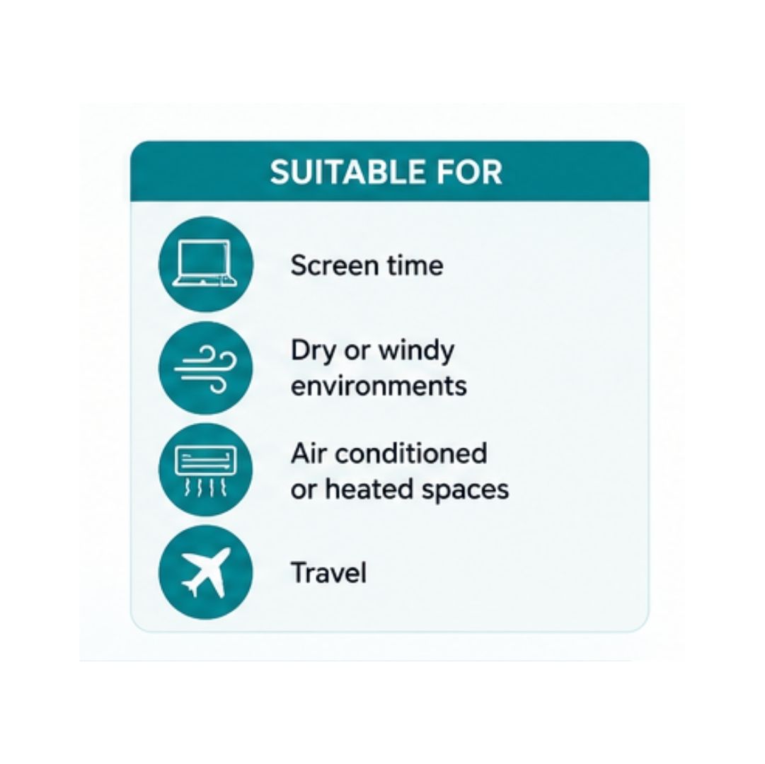 Murine Refresh & Soothe Eye Mist 'SUITABLE FOR' graphic on a white background