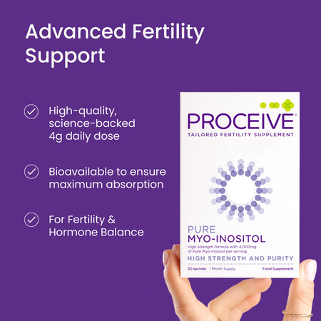 Proceive fertility supplement packaging with purple background and text about advanced fertility support.