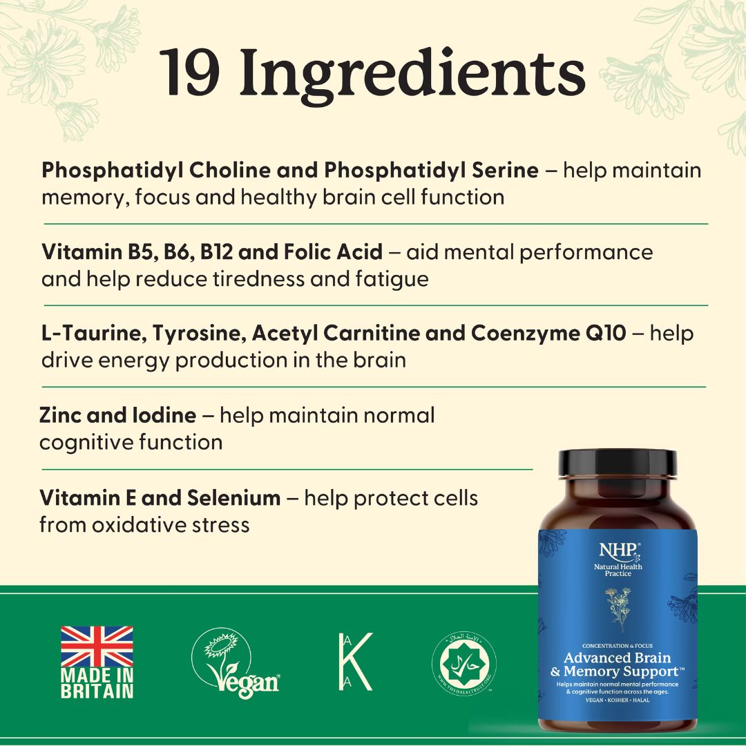 Natural Health Practice Advanced Brain & Memory Support 60 Capsules - Ingredient information graphic