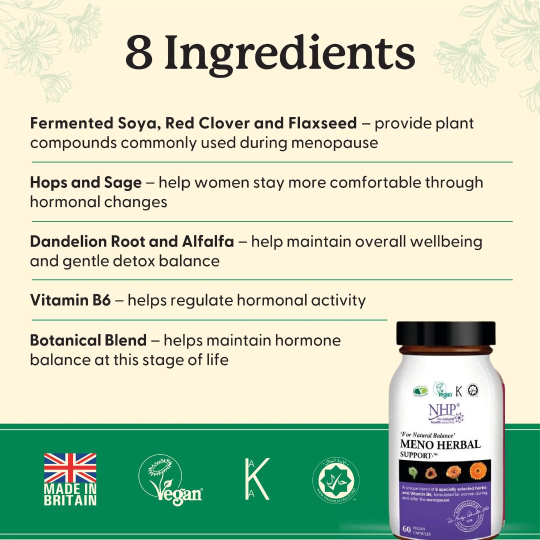 Natural Health Practice Meno Herbal Support - Ingredient Information graphic