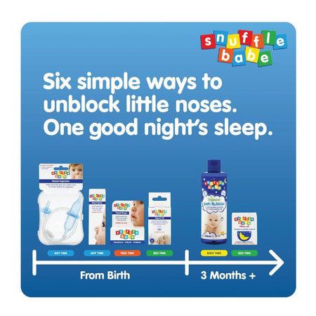 Blue promotional graphic for SnuffleBabe products with the headline 'Six simple ways to unblock little noses. One good night's sleep.