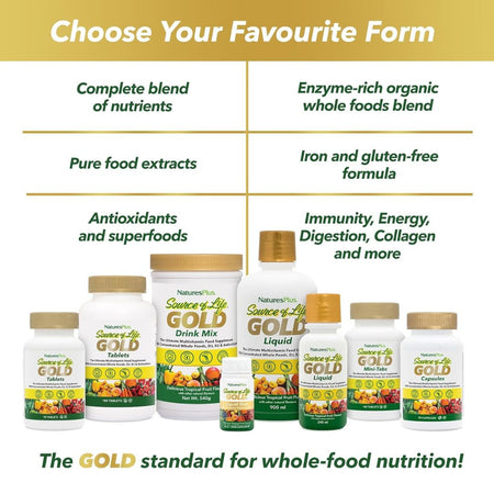 NaturesPlus Source of Life Gold product lineup with text on form options.