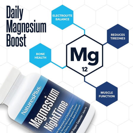 NaturePlus Magnesium Nighttime supplement bottle with magnesium symbol and health benefits on a white background