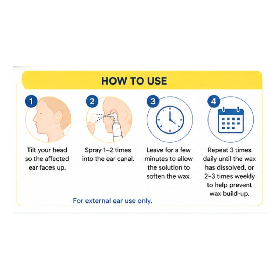 Naveh Dry Ears Spray 30ml 'HOW TO USE' graphic on a white background