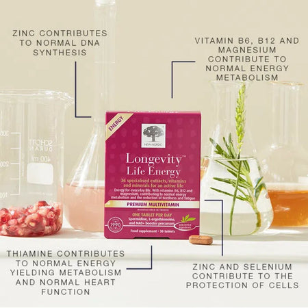 New Nordic Longevity Life Energy packaging surrounded by product info