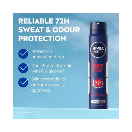 NIVEA Men Dry Impact Anti-Perspirant Spray 250ml Product Benefits graphic on a blue background