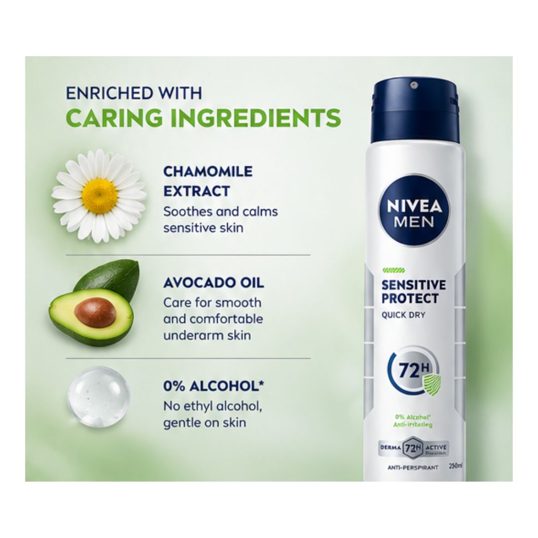 NIVEA Men Sensitive Protect Anti-Perspirant Spray 250ml ingredient information graphic