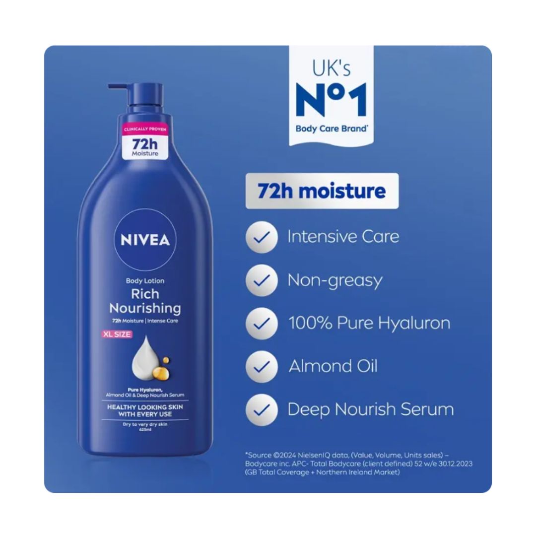 Nivea Rich Nourishing Body Lotion 625ml bottle on a blue background with product benefits to the right
