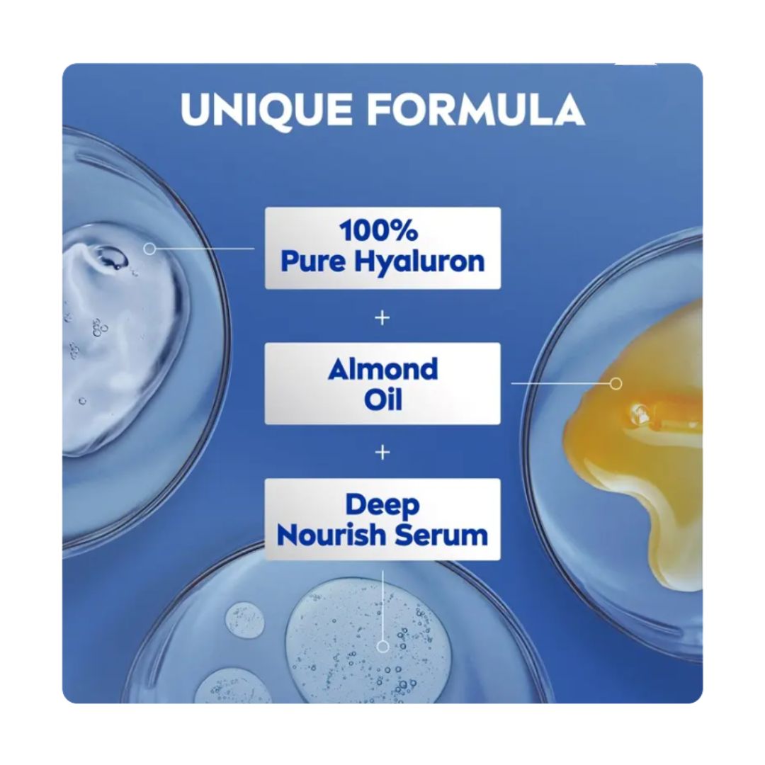 Nivea Rich Nourishing Body Lotion 625ml ingredient information graphic on a blue background