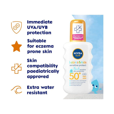 NIVEA Sun Babies & Kids Sensitive Protect Spray  product benefits graphic