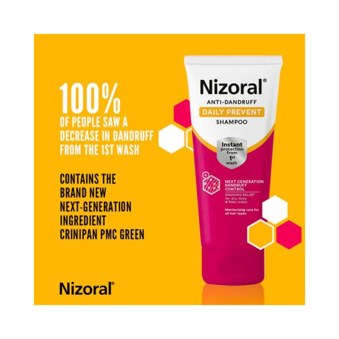 Nizoral Anti-Dandruff Oily Scalp Shampoo container on a yellow background with customer review statistics