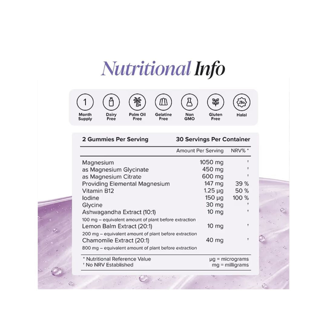 Novomins Calm Ashwagandha Gummies nutritional information graphic