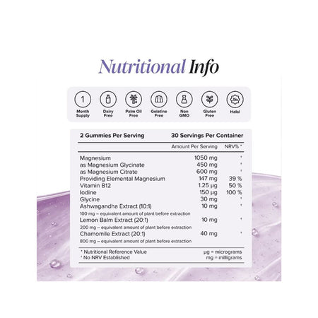 Novomins Calm Ashwagandha Gummies nutritional information graphic