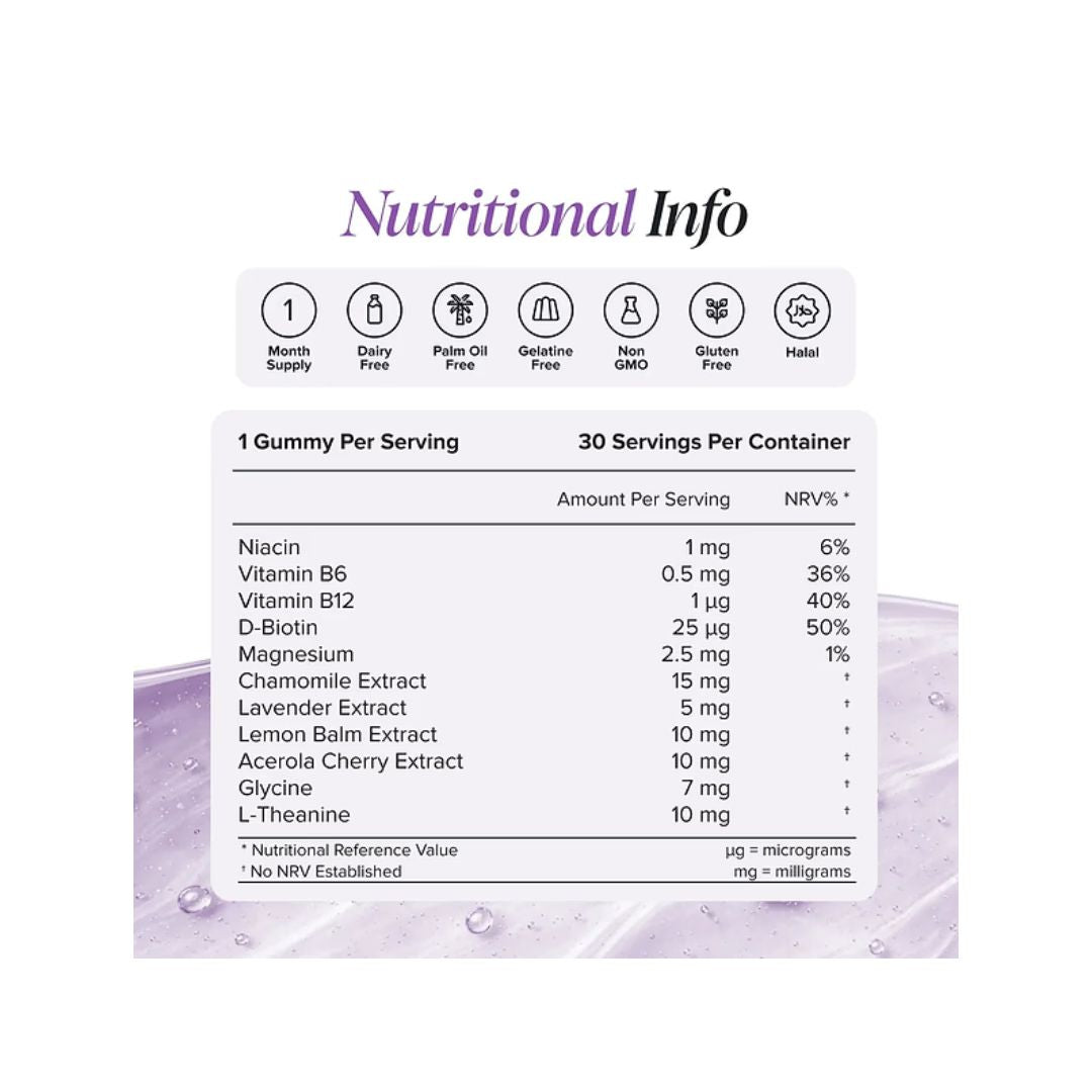 Novomins Kids Night-Time Raspberry Gummies nutritional information graphic 