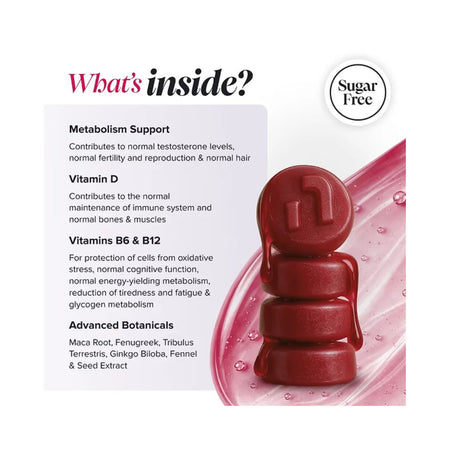 Novomins Testoboost Raspberry 60 Gummies ingredients information graphic