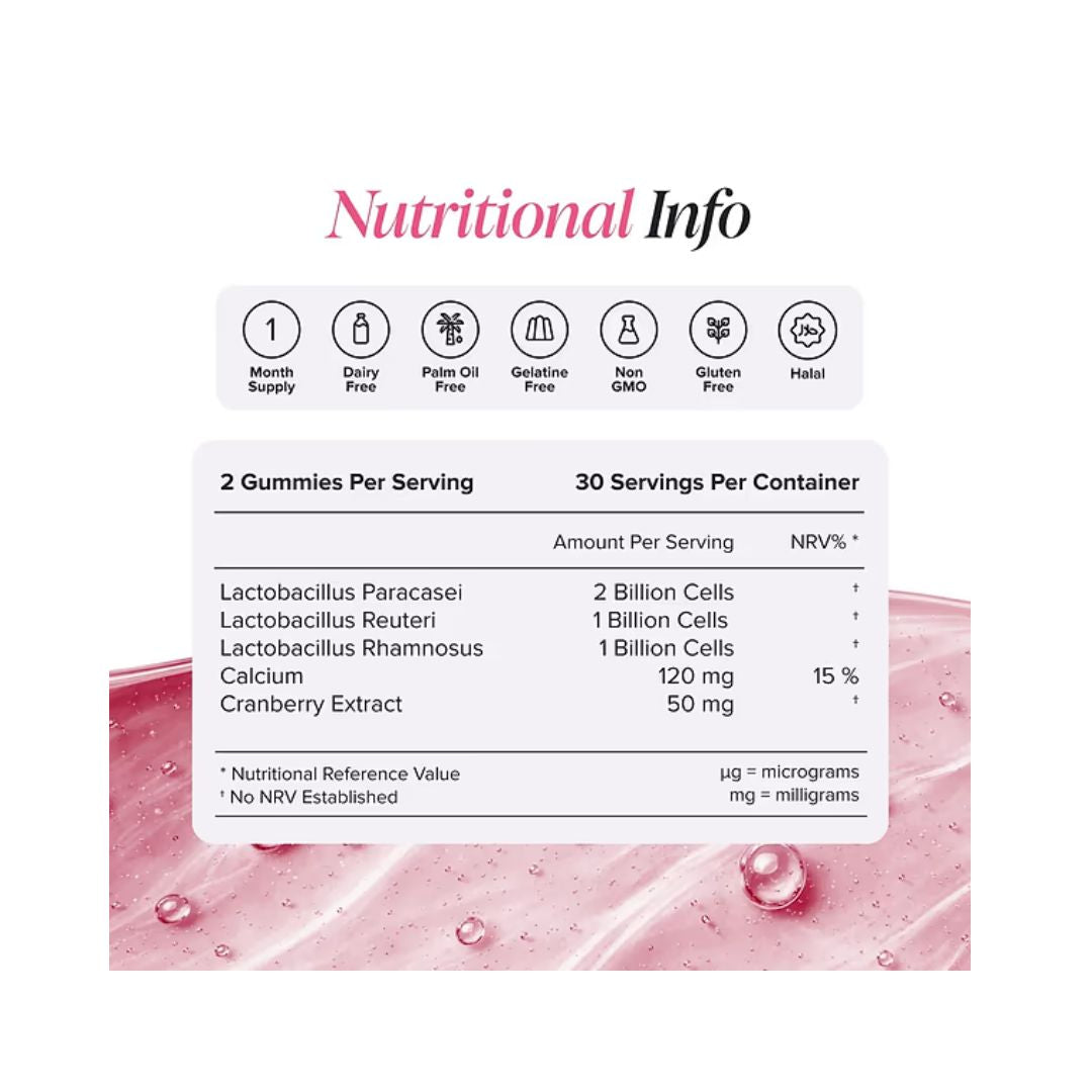 Novomins Women's Bio-Balance Raspberry 60 Gummies nutritional info chart 
