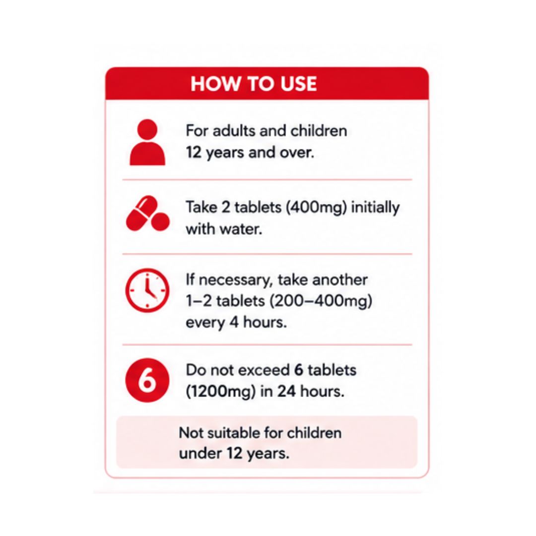 Nurofen 200mg 12 Coated Tablets 'How to Use' graphic on a white background