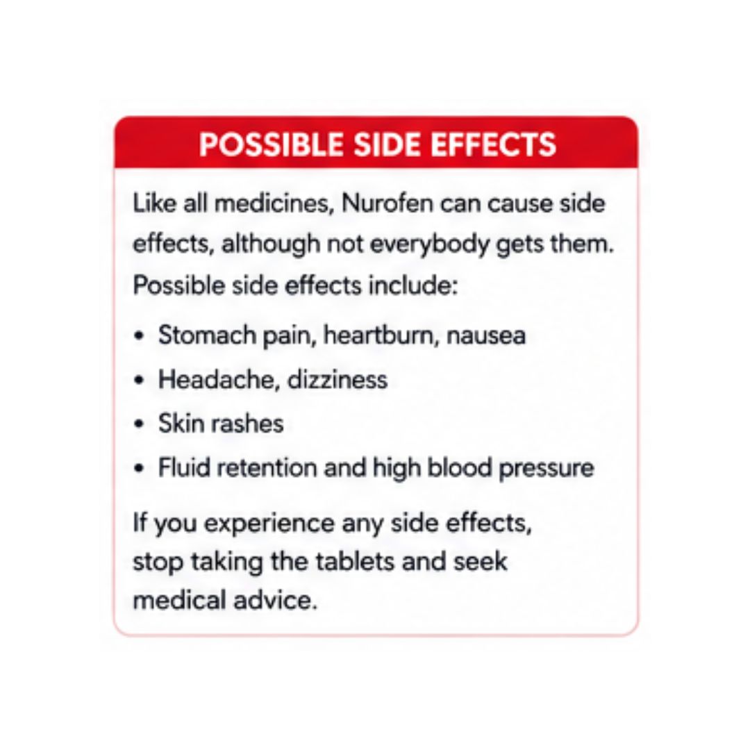 Nurofen 200mg 12 Coated Tablets 'POSSIBLE SIDE EFFECTS' graphic on a white background