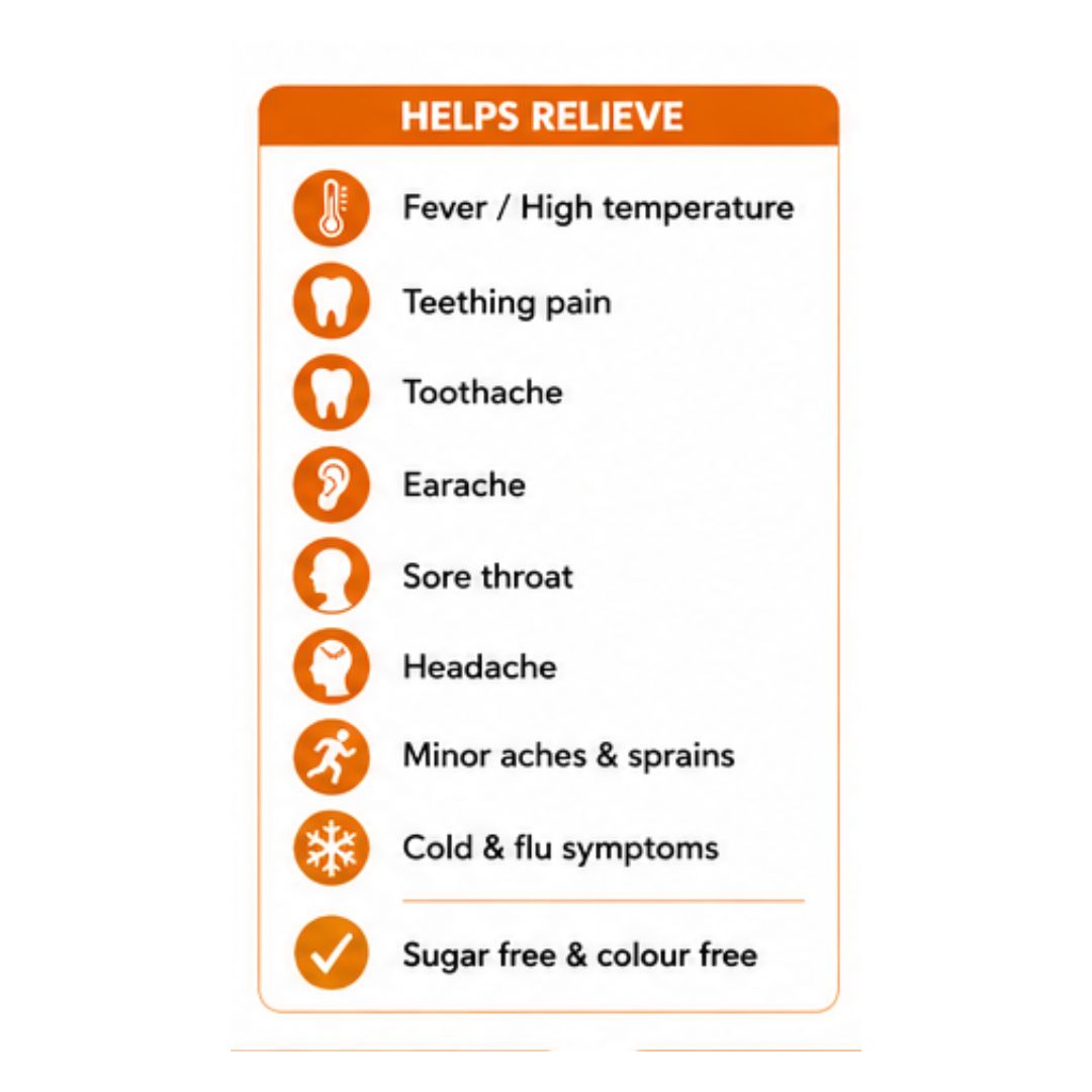 Nurofen for Children Orange Oral Suspension 100mg/5ml  'HELPS RELIEVE' graphic listing key benefits on a white background