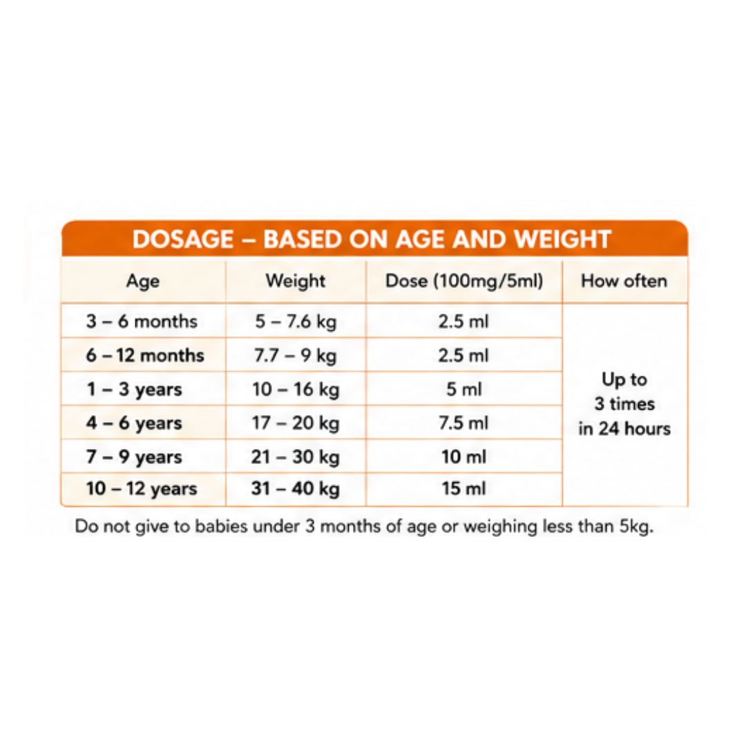 Nurofen for Children Orange Oral Suspension 100mg/5ml 'DOSAGE' chart on a white background