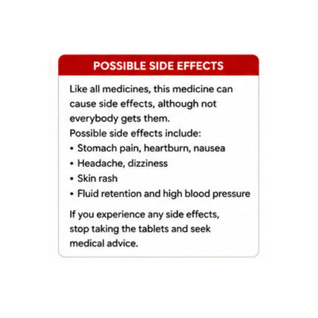 Nurofen Express Maximum Strength 400mg 'POSSIBLE SIDE EFFECTS' informative graphic on a white background