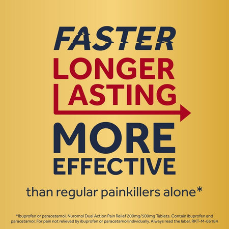Promotional graphic for pain relief products with text on a yellow background