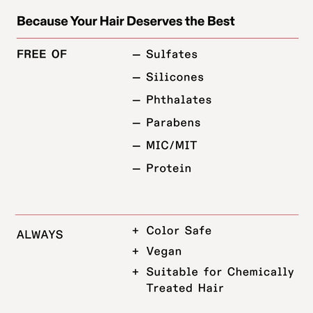 Product label highlighting ingredients and benefits of a hair care product on a white background.