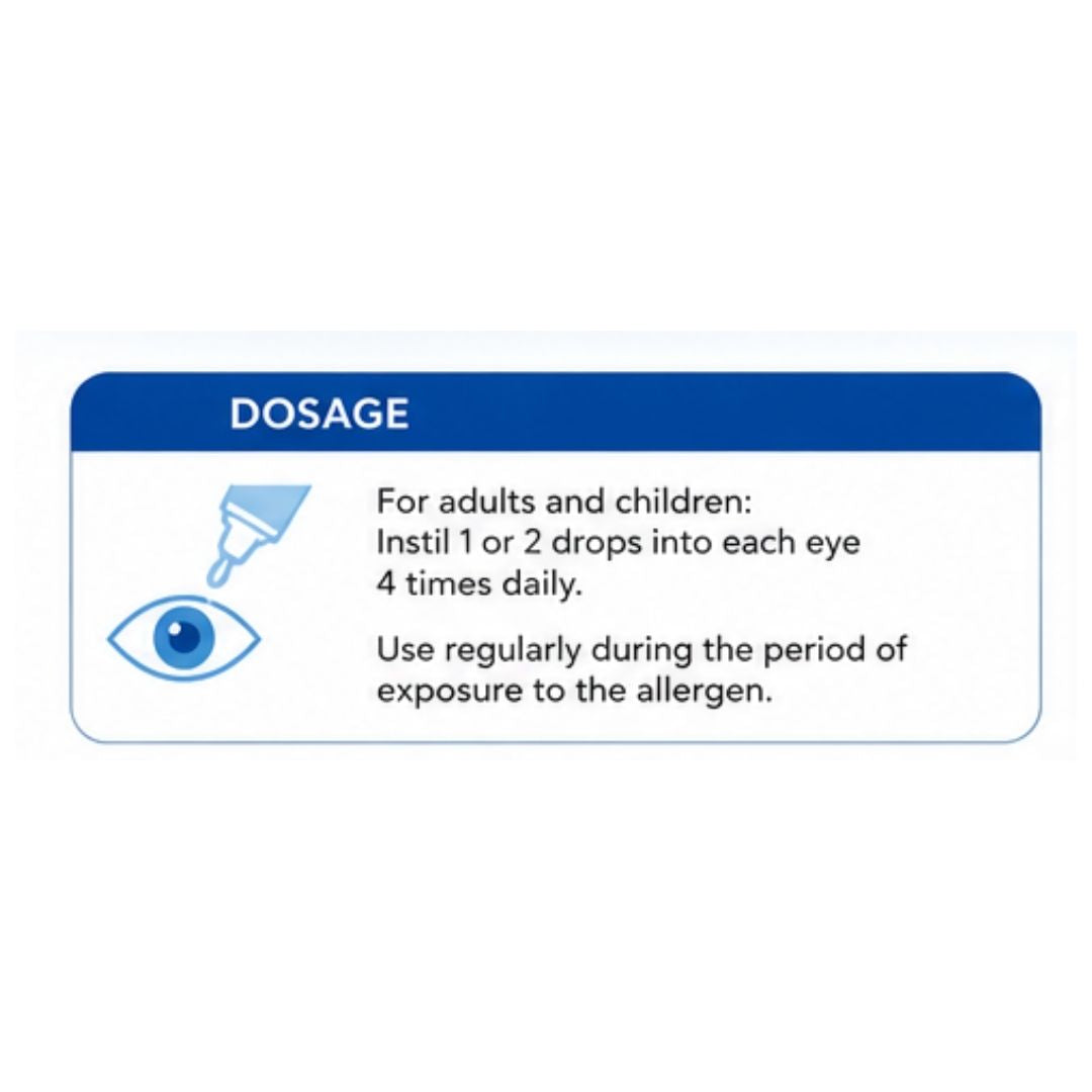 Opticrom Allergy 20 Single Dose Eye Drops 'DOSAGE' information on a white background