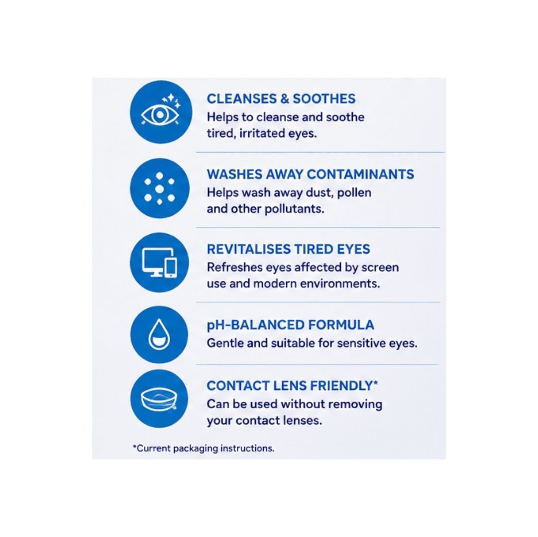 Optrex Multi Action Eye Wash product benefits on a light grey background