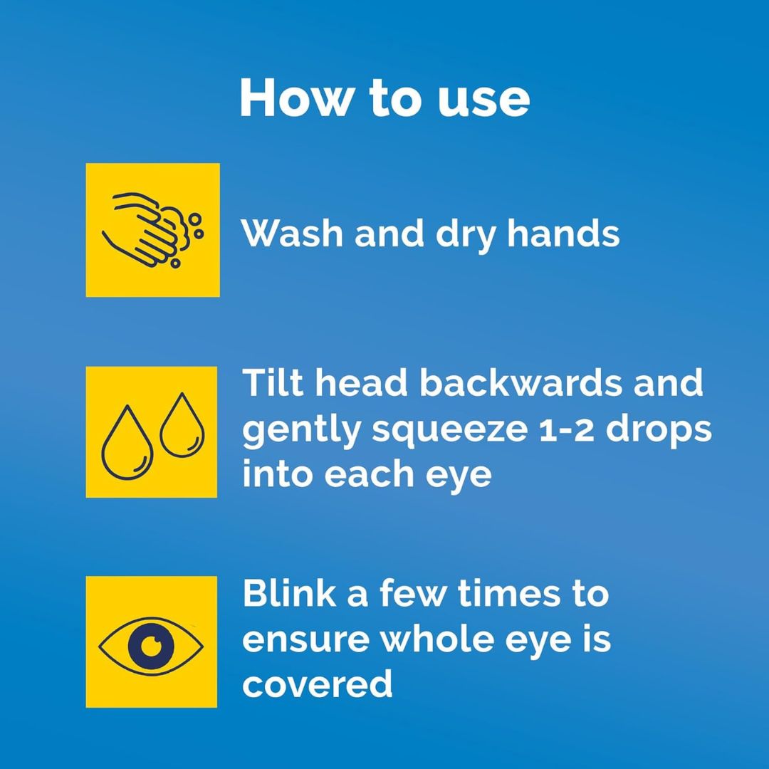 Instructions for using eye drops on a blue background with yellow icons.