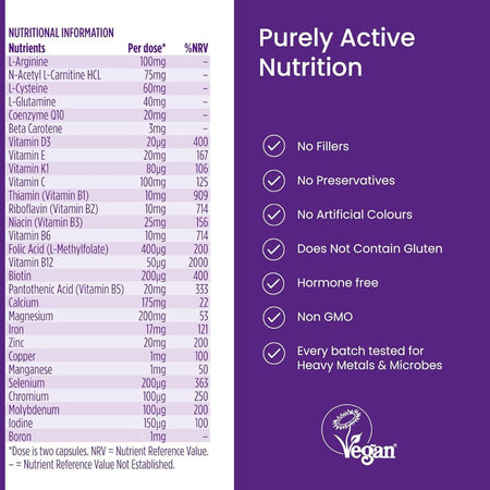 Nutritional information and product details of Proceive Trimester 1 on a purple background
