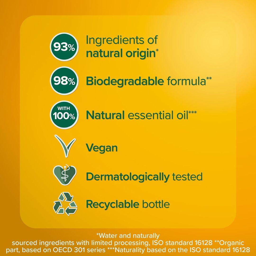 Palmolive Thermal Spa Glowing Oil Shower Gel product information on a yellow background