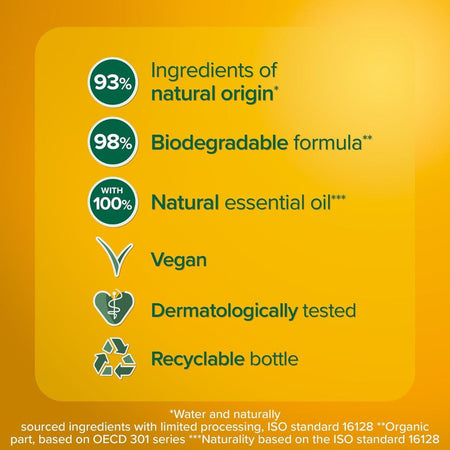 Palmolive Thermal Spa Glowing Oil Shower Gel product information on a yellow background