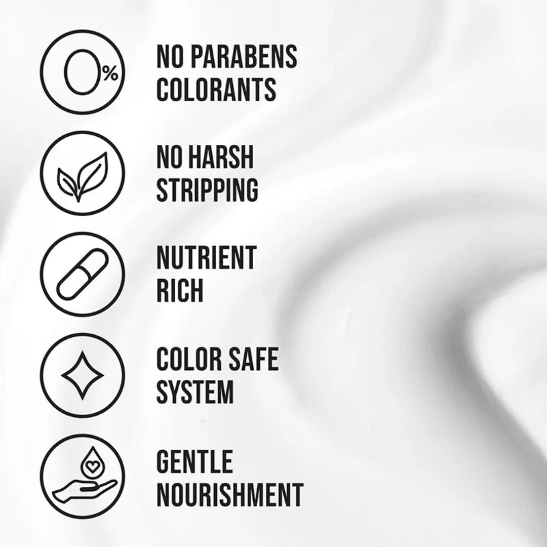 A promotional graphic with five black icon-and-text callouts on a white background: no parabens or colorants, no harsh stripping, nutrient rich, color safe system, and gentle nourishment.
