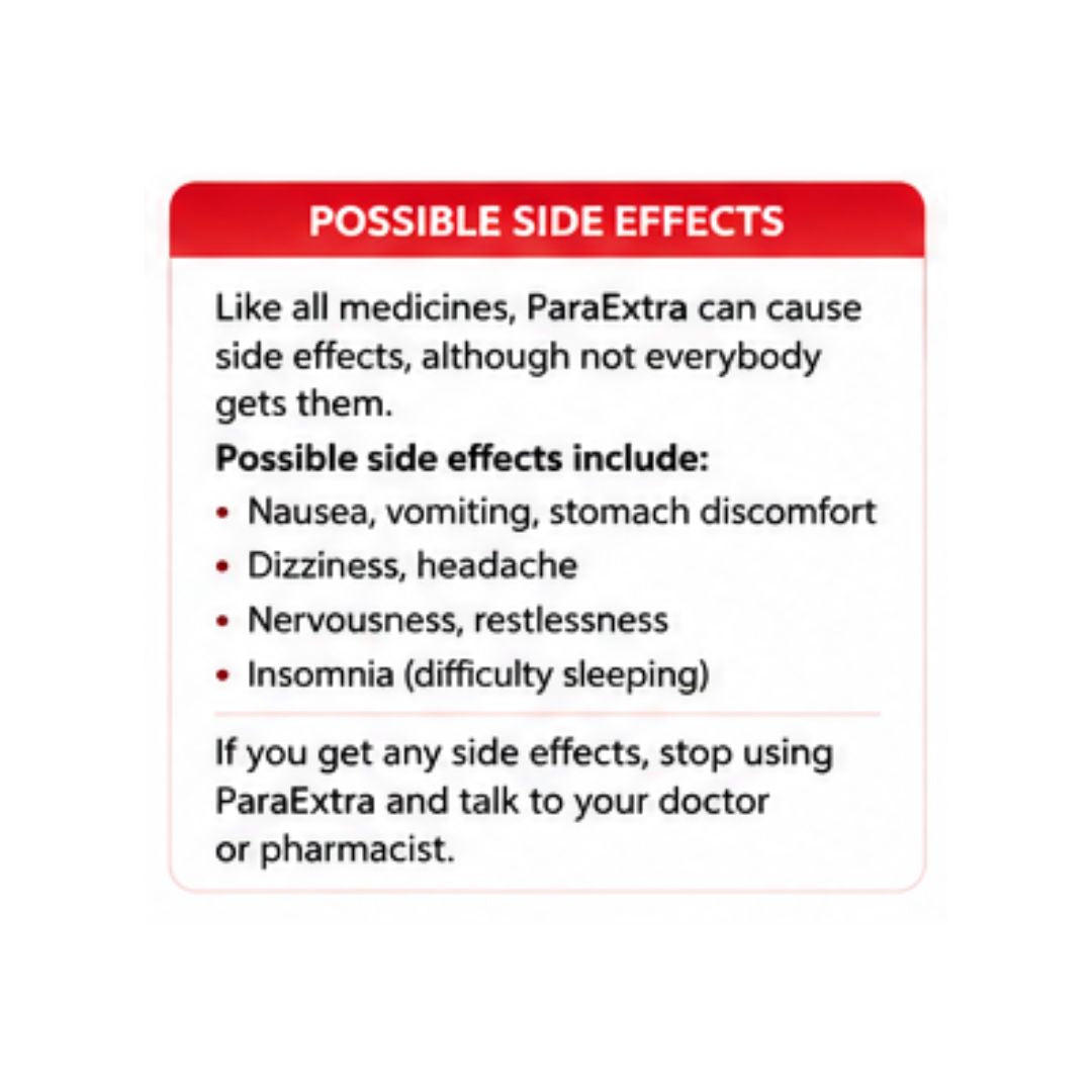 ParaExtra Parcetamol/Caffeine 10 Hard Capsules 'POSSIBLE SIDE EFFECTS' graphic on a white background