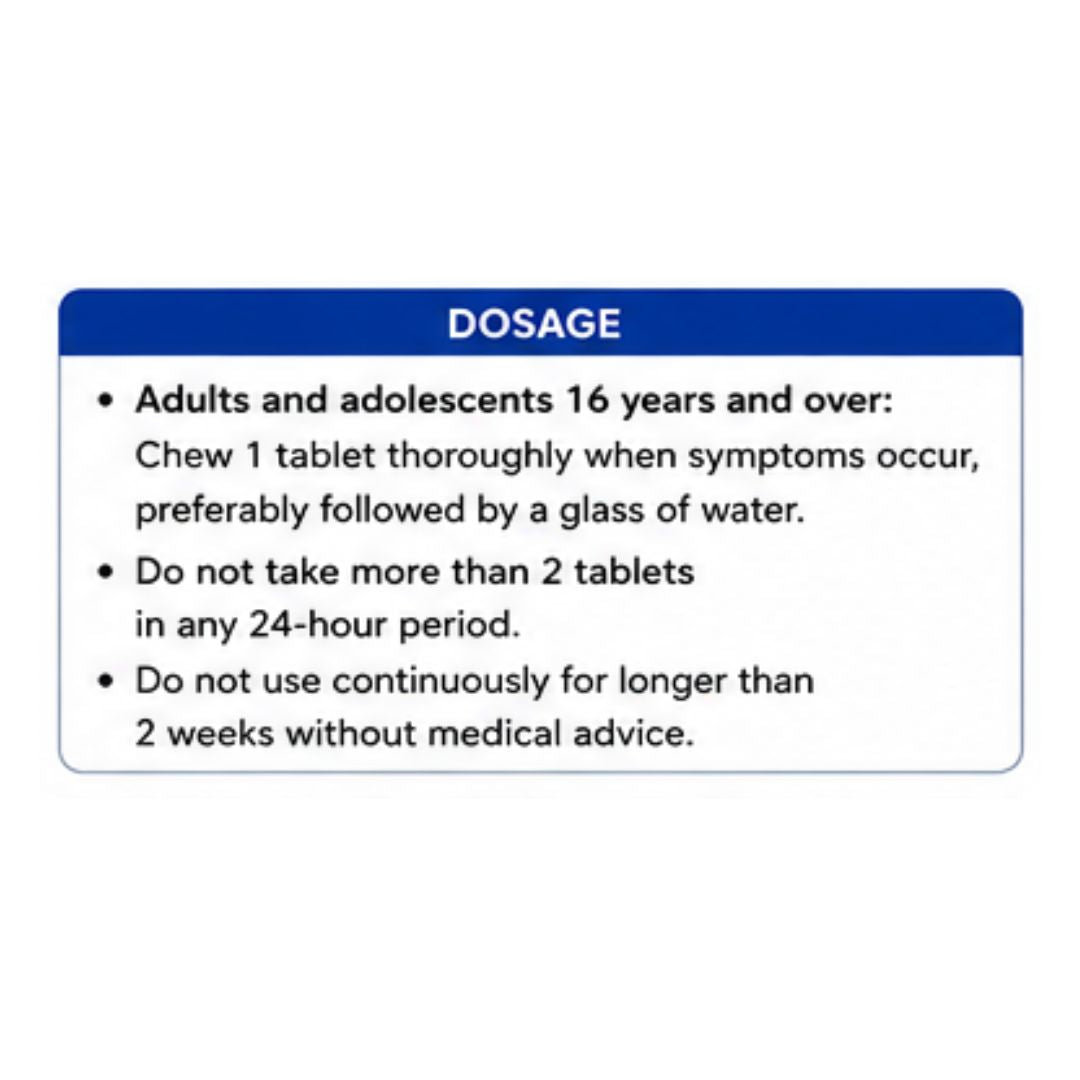 Pepcid Duo 12 Chewable Tablets 'DOSAGE' graphic on a white background